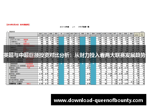 英超与中超巨额投资对比分析：从财力投入看两大联赛发展趋势