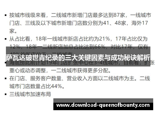 萨瓦达破世青纪录的三大关键因素与成功秘诀解析