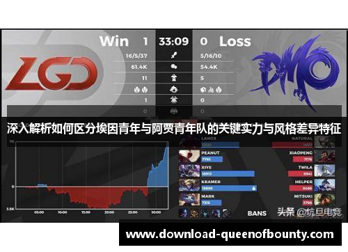 深入解析如何区分埃因青年与阿贾青年队的关键实力与风格差异特征