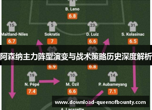 阿森纳主力阵型演变与战术策略历史深度解析
