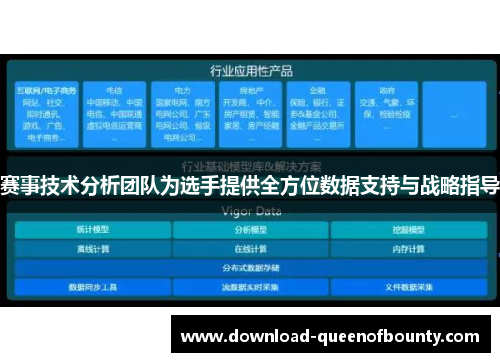 赛事技术分析团队为选手提供全方位数据支持与战略指导 赛事技术分析团队为选手提供全方位数据支持与战略指导