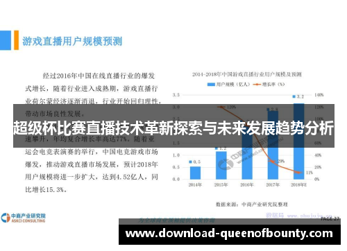 超级杯比赛直播技术革新探索与未来发展趋势分析