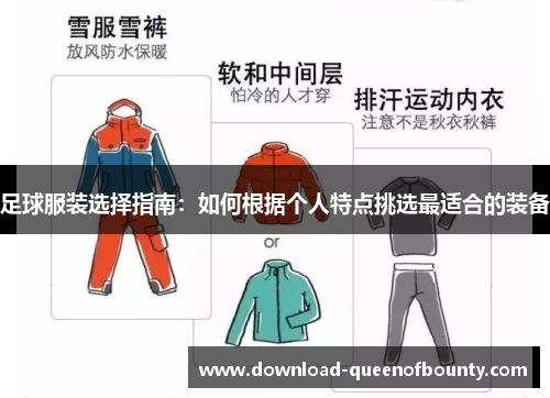 足球服装选择指南:如何根据个人特点挑选最适合的装备 足球服装选择指南:如何根据个人特点挑选最适合的装备