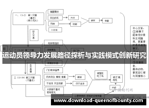 运动员领导力发展路径探析与实践模式创新研究 运动员领导力发展路径探析与实践模式创新研究