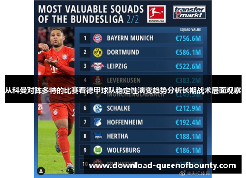 从科曼对阵多特的比赛看德甲球队稳定性演变趋势分析长期战术层面观察