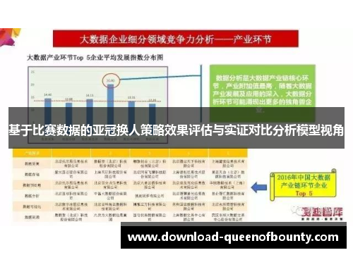 基于比赛数据的亚冠换人策略效果评估与实证对比分析模型视角