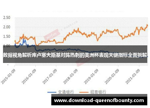 数据视角解析库卢塞夫斯基对阵热刺的美洲杯表现关键指标全面拆解