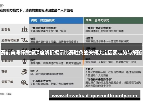 赛前美洲杯数据深度解析揭示比赛胜负的关键决定因素走势与策略