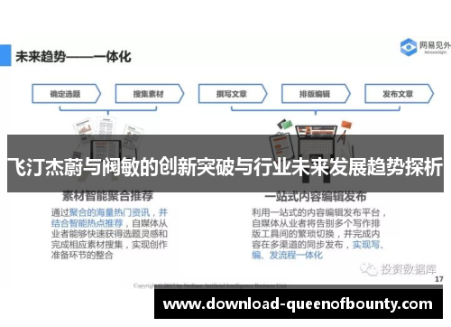 飞汀杰蔚与阀敏的创新突破与行业未来发展趋势探析 飞汀杰蔚与阀敏的创新突破与行业未来发展趋势探析