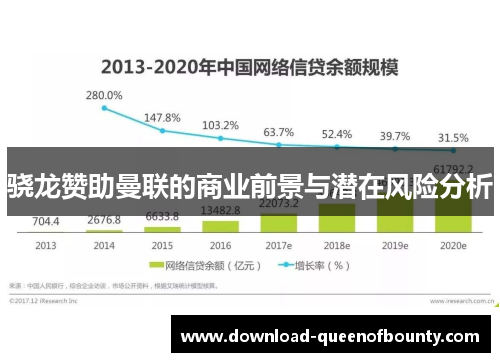 骁龙赞助曼联的商业前景与潜在风险分析 骁龙赞助曼联的商业前景与潜在风险分析