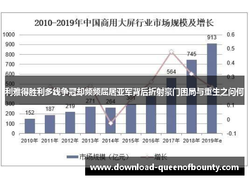 利雅得胜利多线争冠却频频屈居亚军背后折射豪门困局与重生之问何 利雅得胜利多线争冠却频频屈居亚军背后折射豪门困局与重生之问何